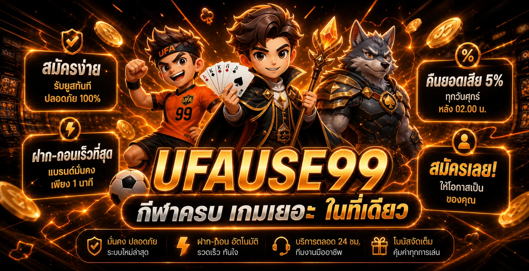 UFAUSE99 สล็อตออนไลน์ เว็บตรง ฝากถอนออโต้